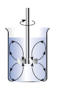 radial flow 3