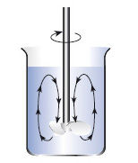 axial flow