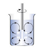 radial flow 1