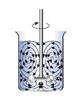 dynamic radial flow